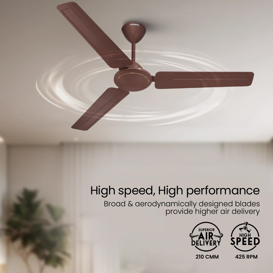 Crompton High Speed Dasher |  Star Rated Ceiling Fan - Image 3