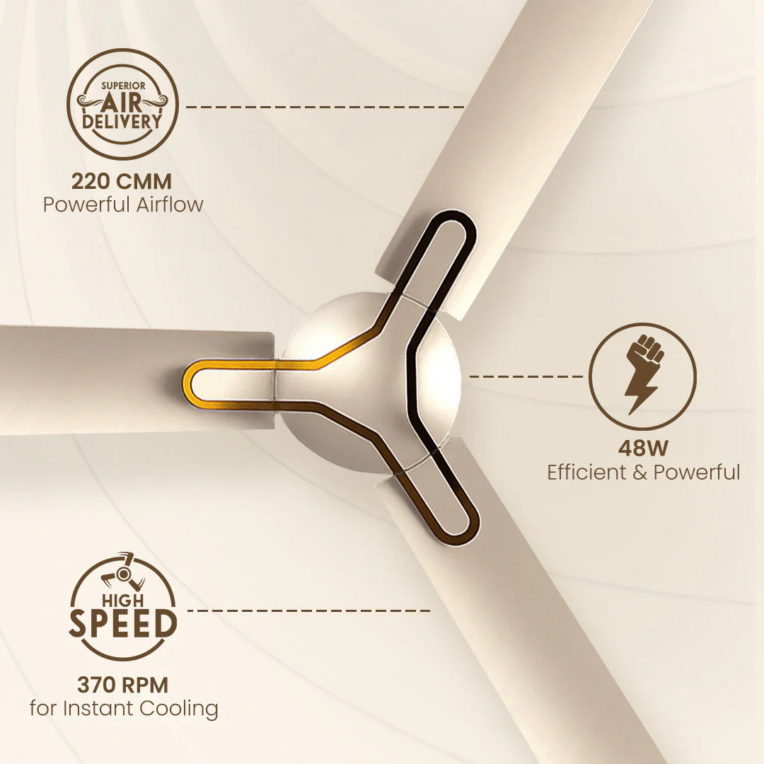 Crompton High Speed Gianna | Star Rated Ceiling Fan - Image 25