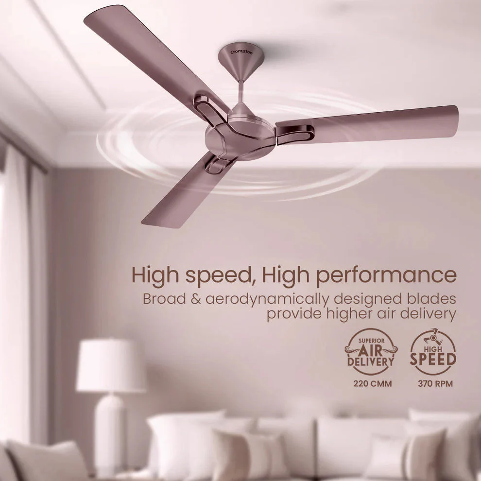 Crompton High Speed Gianna | Star Rated Ceiling Fan - Image 9