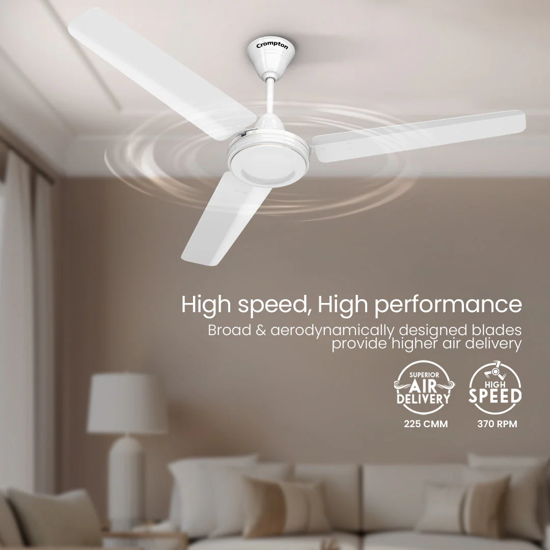 Crompton High Speed HS | Ceiling Fan - Image 11