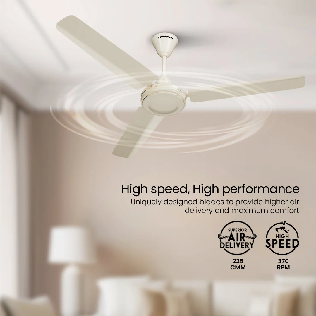 Crompton High Speed HS | Ceiling Fan - Image 15