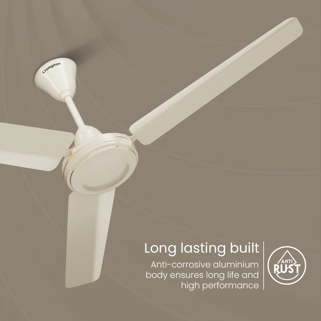 Crompton High Speed HS | Ceiling Fan - Image 16