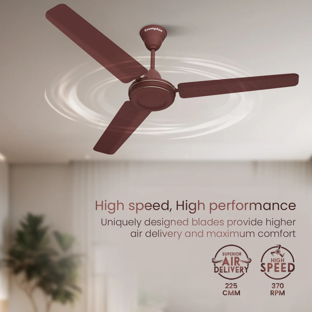 Crompton High Speed HS | Ceiling Fan - Image 3