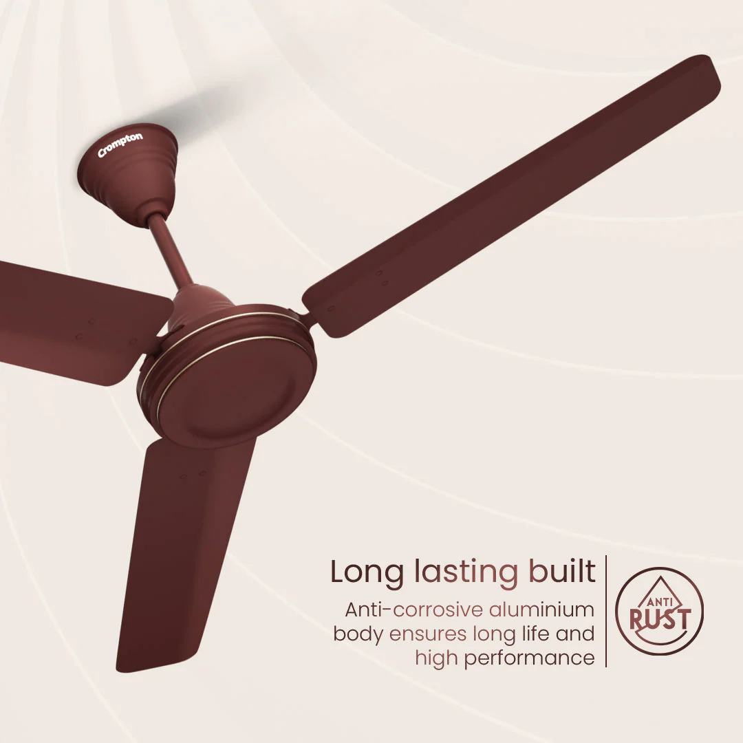 Crompton High Speed HS | Ceiling Fan - Image 4