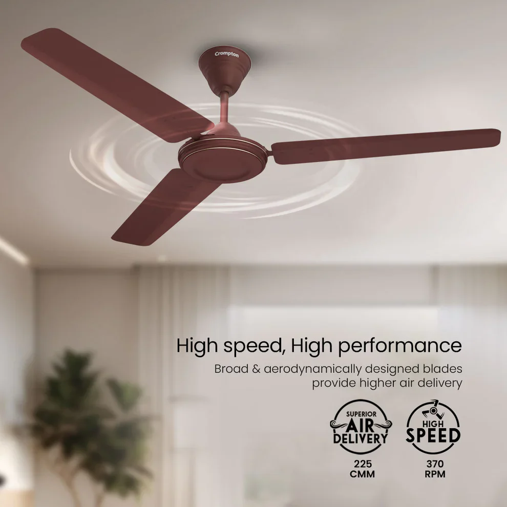 Crompton High Speed HS | Star Rated Ceiling Fan - Image 4