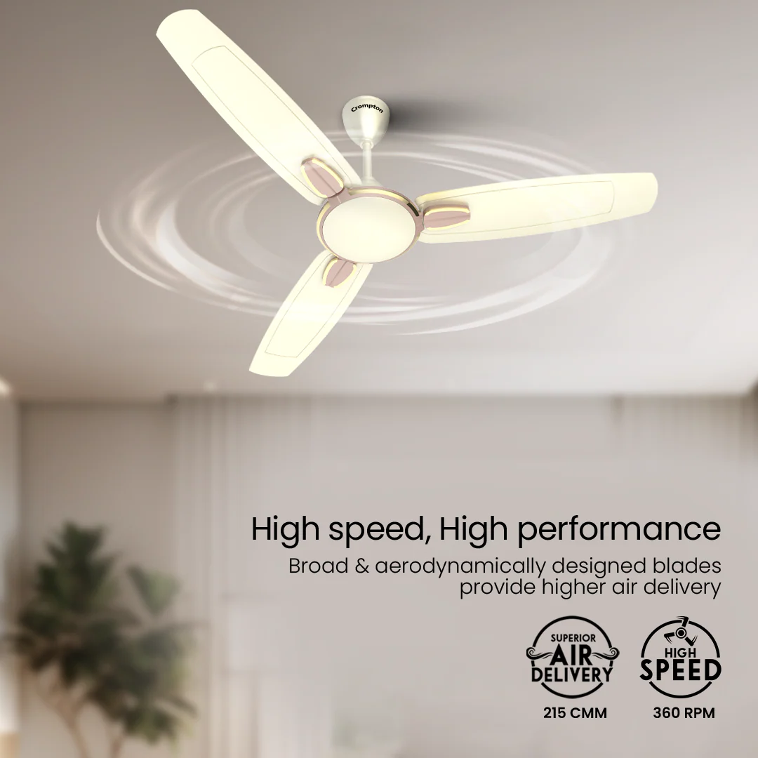 Crompton High Speed Java | Star Rated Ceiling Fan - Image 14