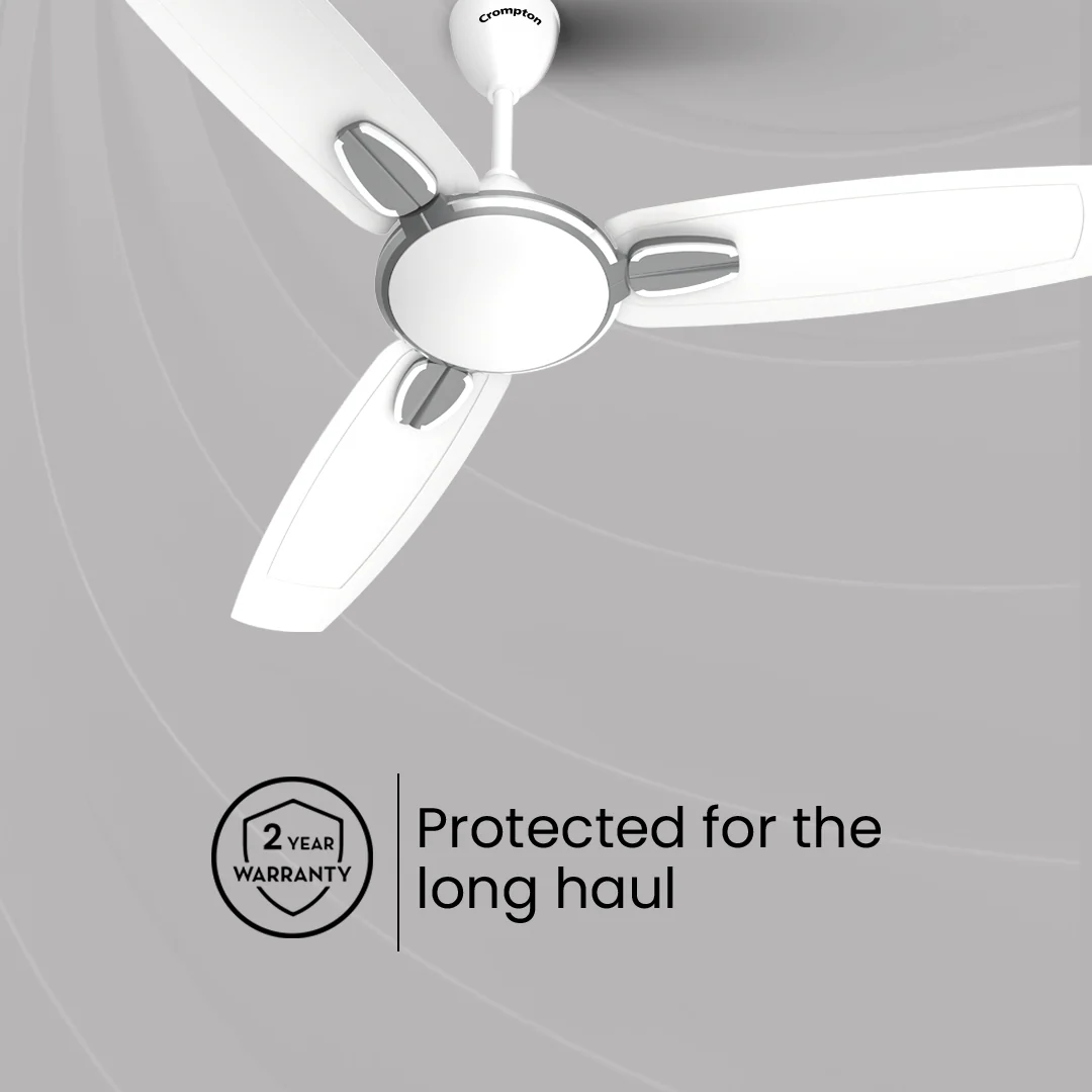 Crompton High Speed Java | Star Rated Ceiling Fan - Image 18