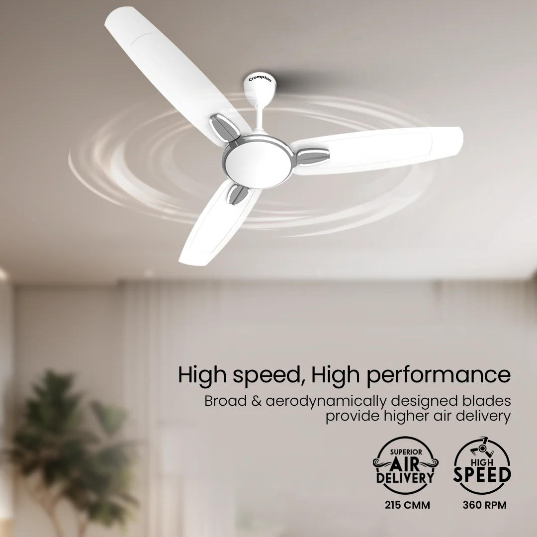 Crompton High Speed Java | Star Rated Ceiling Fan - Image 19