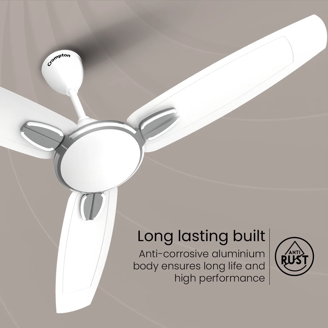 Crompton High Speed Java | Star Rated Ceiling Fan - Image 20