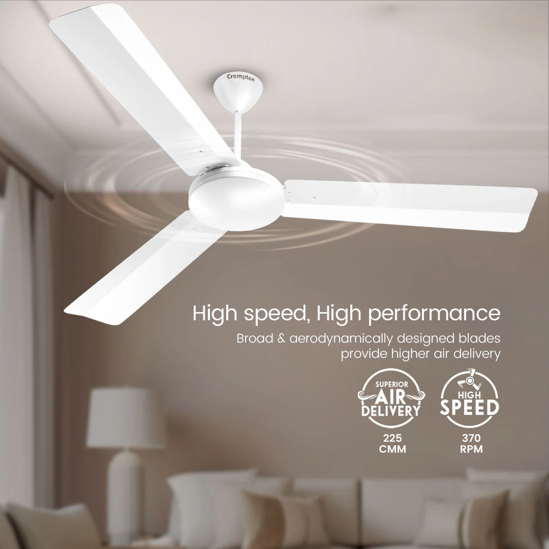 Crompton High Speed Jura Prime | Star Rated Ceiling Fan - Image 11
