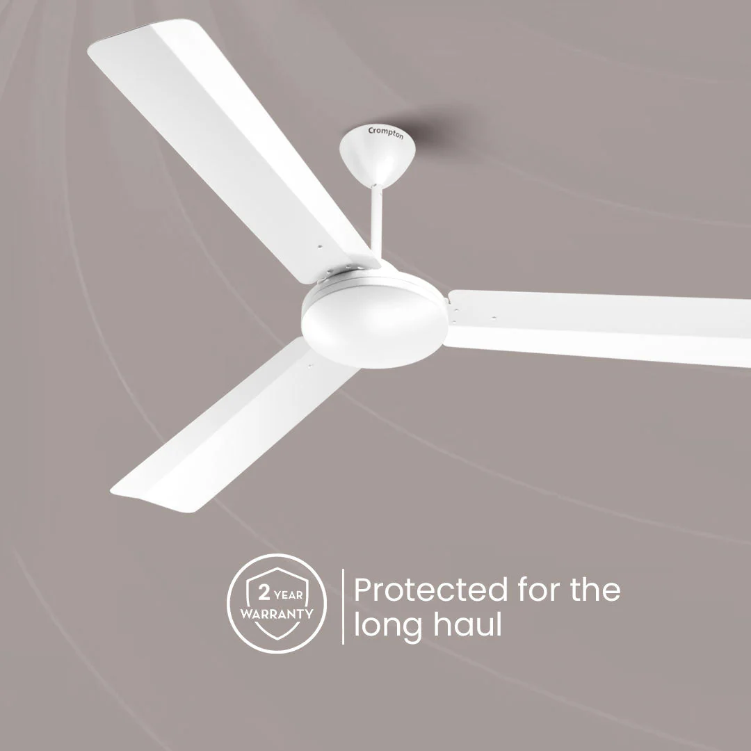Crompton High Speed Jura Prime | Star Rated Ceiling Fan - Image 12