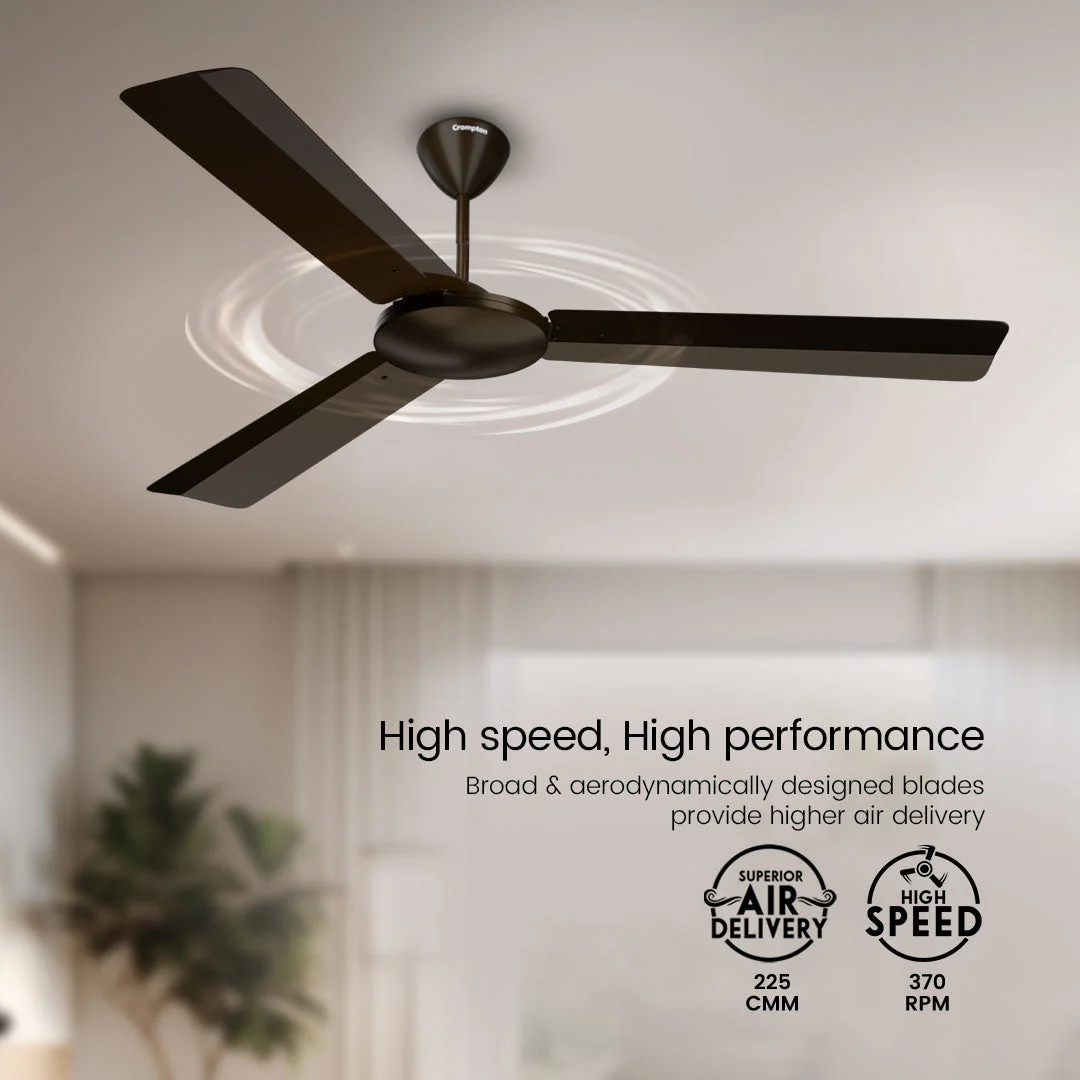 Crompton High Speed Jura Prime | Star Rated Ceiling Fan - Image 5