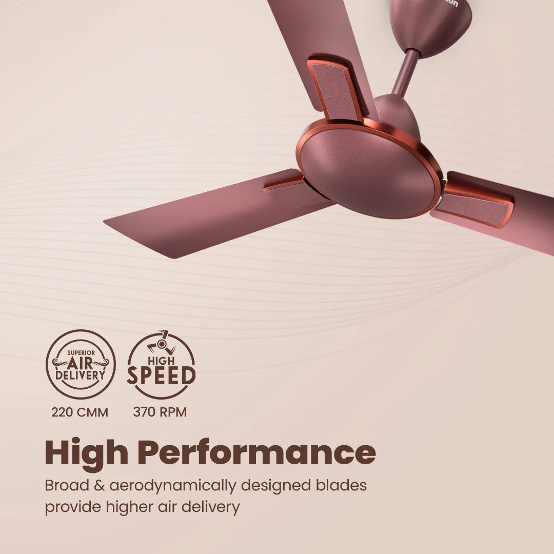 Crompton High Speed Rapidus Ceiling Fan - Image 18