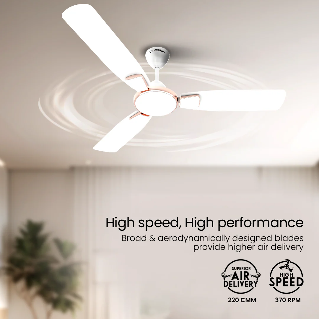 Crompton High Speed Toro | Star Rated Ceiling Fan - Image 14
