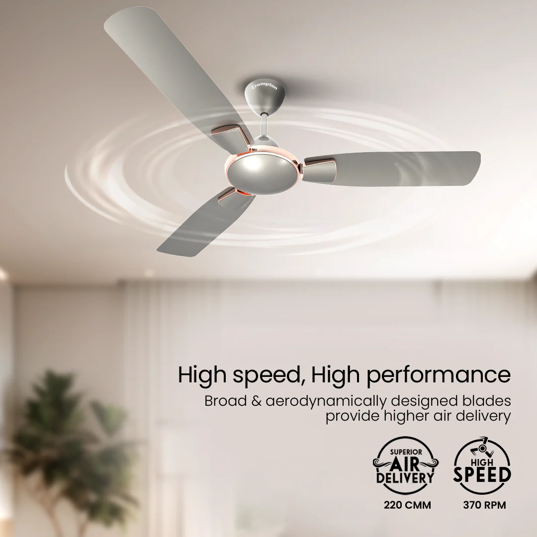 Crompton High Speed Toro | Star Rated Ceiling Fan - Image 19