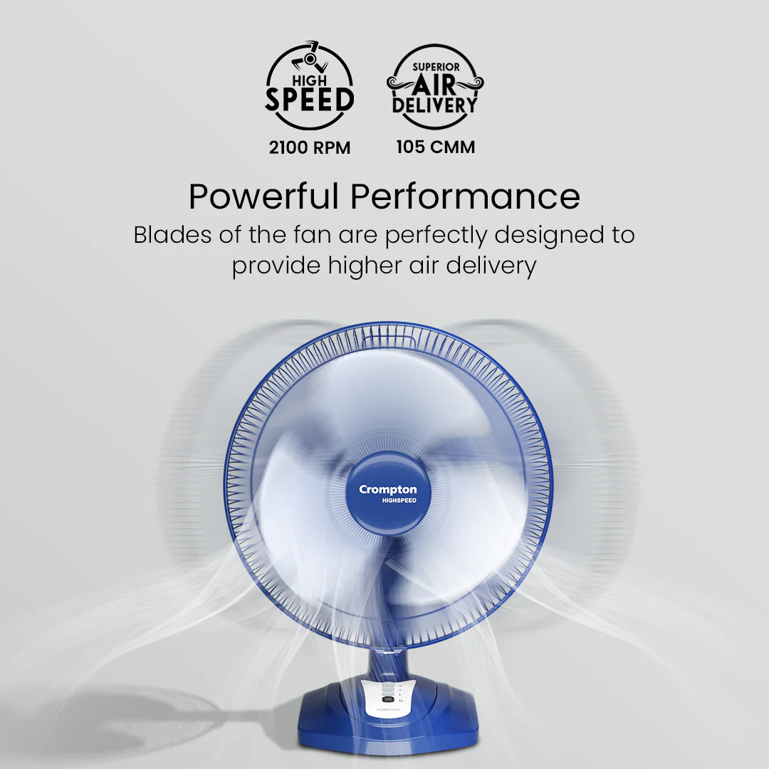 Crompton Highspeed Torpedo Table Fan - Image 13
