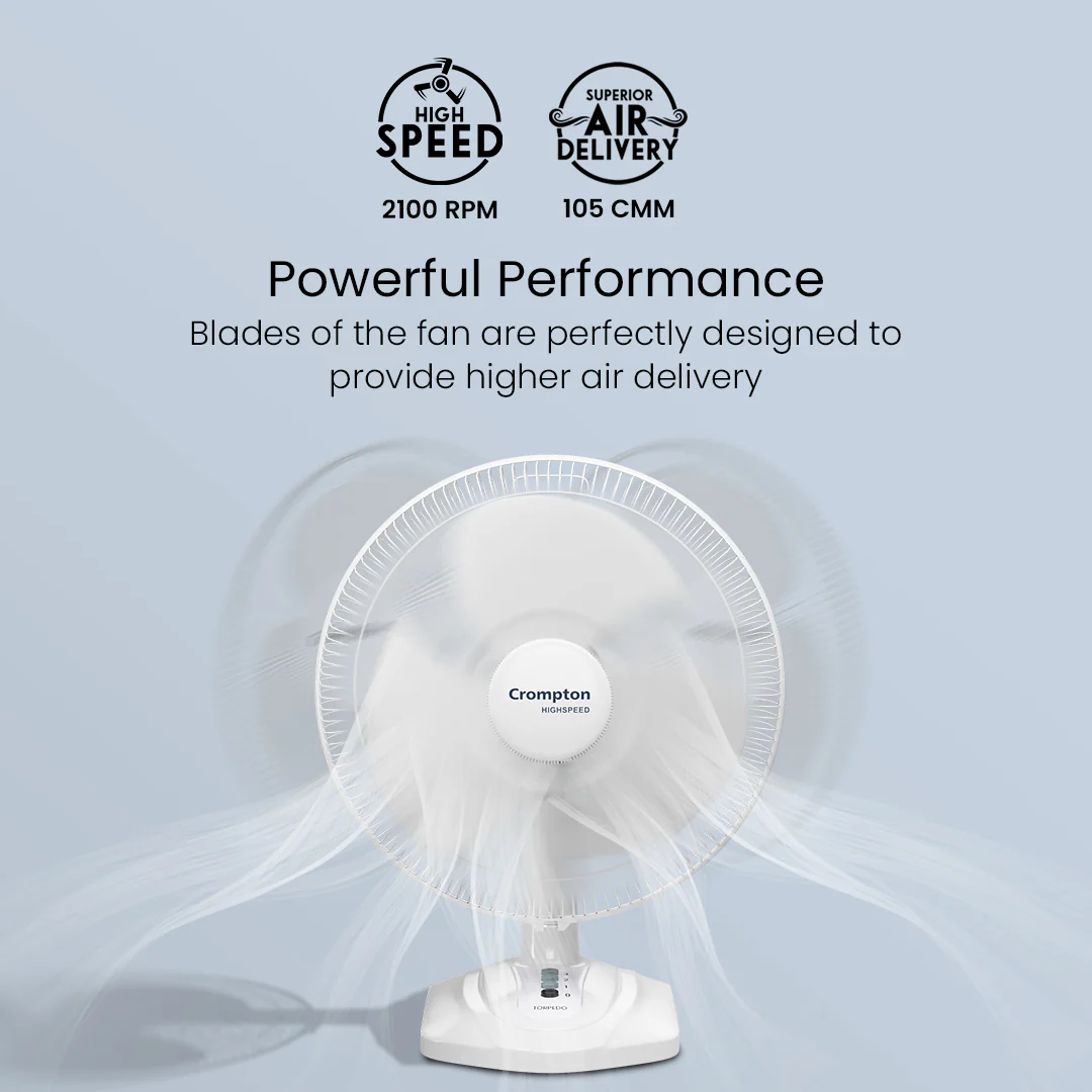 Crompton Highspeed Torpedo Table Fan - Image 18