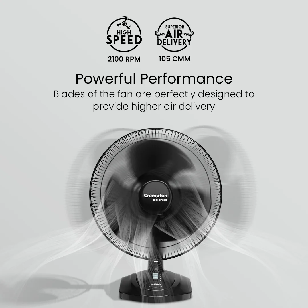 Crompton Highspeed Torpedo Table Fan - Image 5