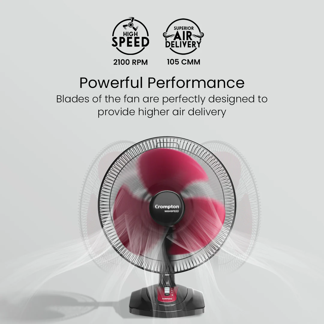 Crompton Highspeed Torpedo Table Fan - Image 8