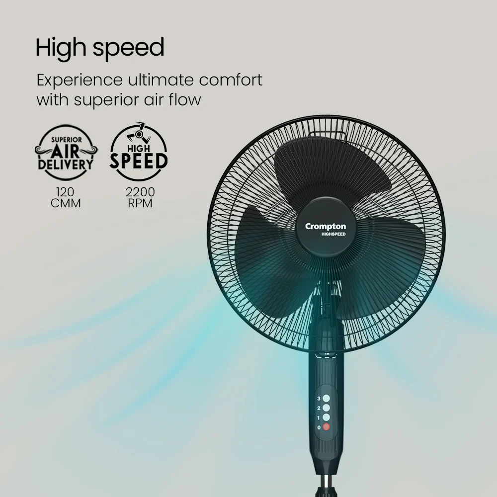 Crompton Hispeed Gale Plus Pedestal Fan - Image 4