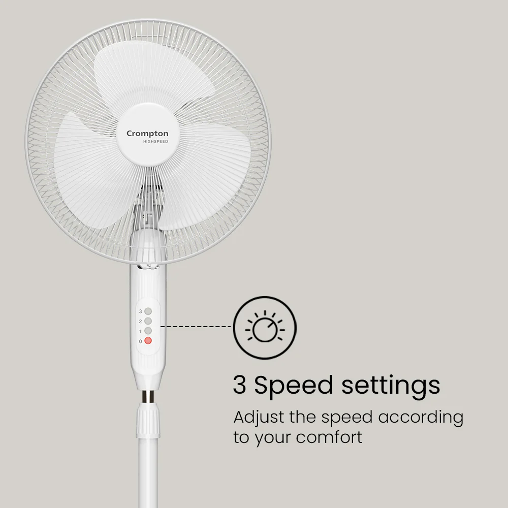 Crompton Hispeed Gale Plus Pedestal Fan - Image 8
