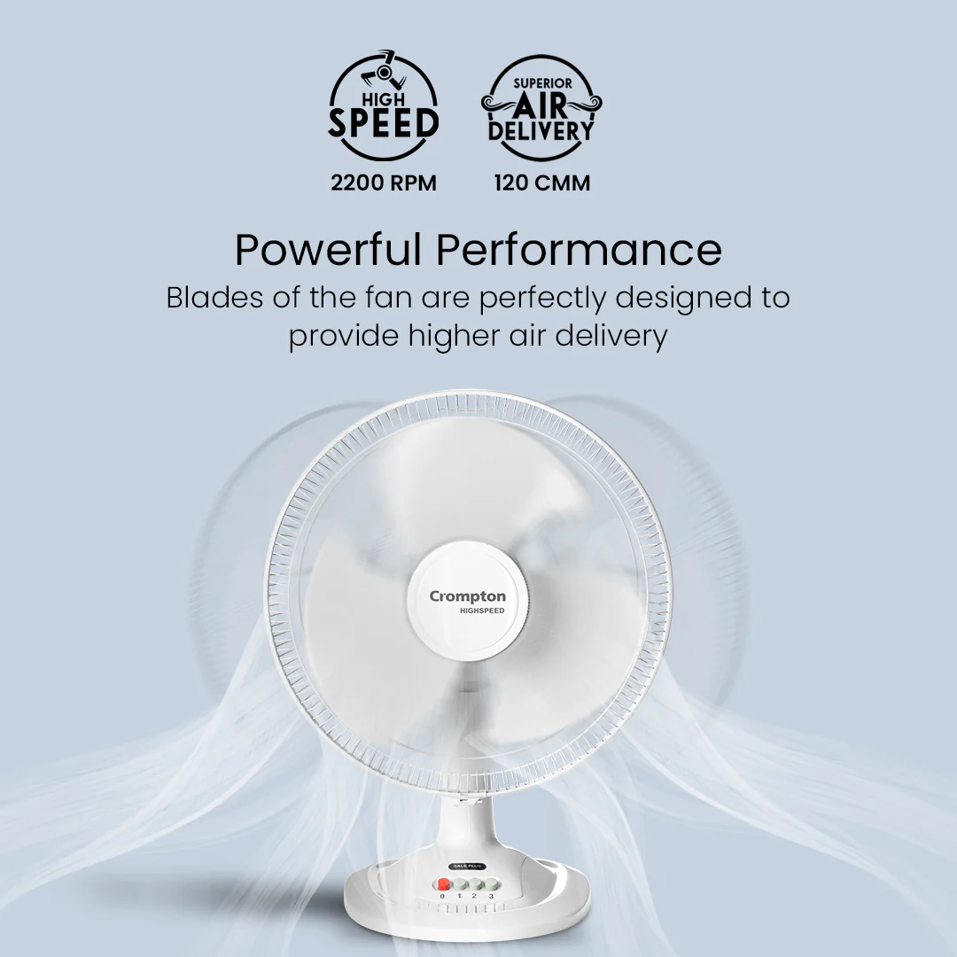 Crompton Hispeed Gale Plus Table Fan - Image 13