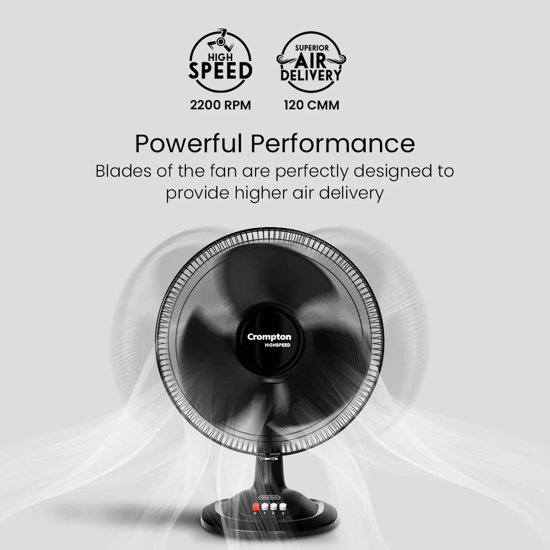Crompton Hispeed Gale Plus Table Fan - Image 3