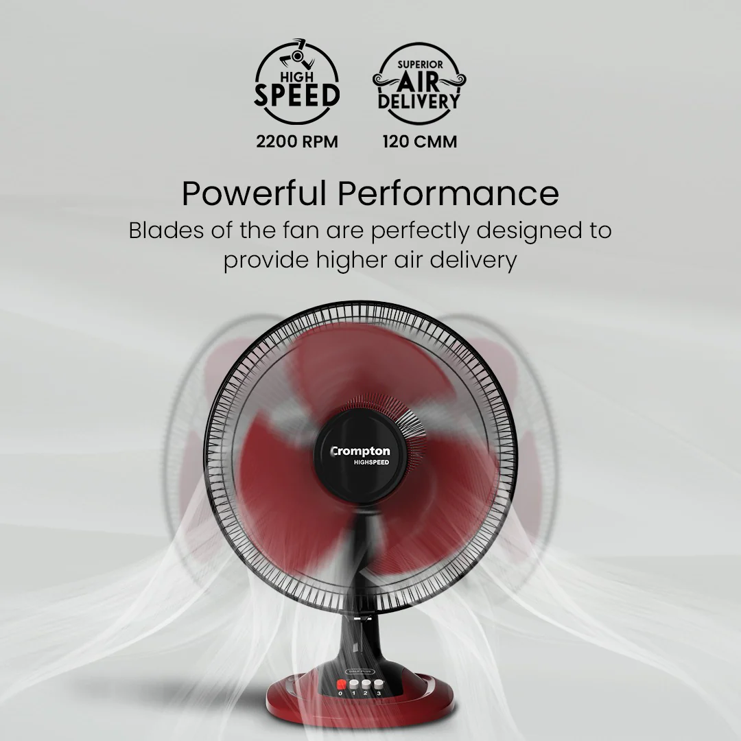 Crompton Hispeed Gale Plus Table Fan - Image 9