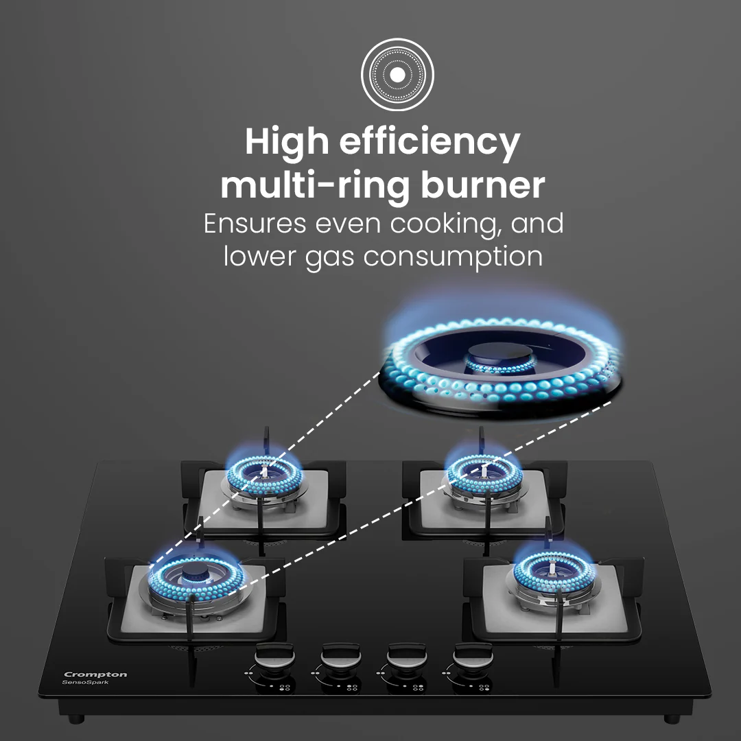 Crompton Hob Sensospark 65Cm 4 Burner - Image 6