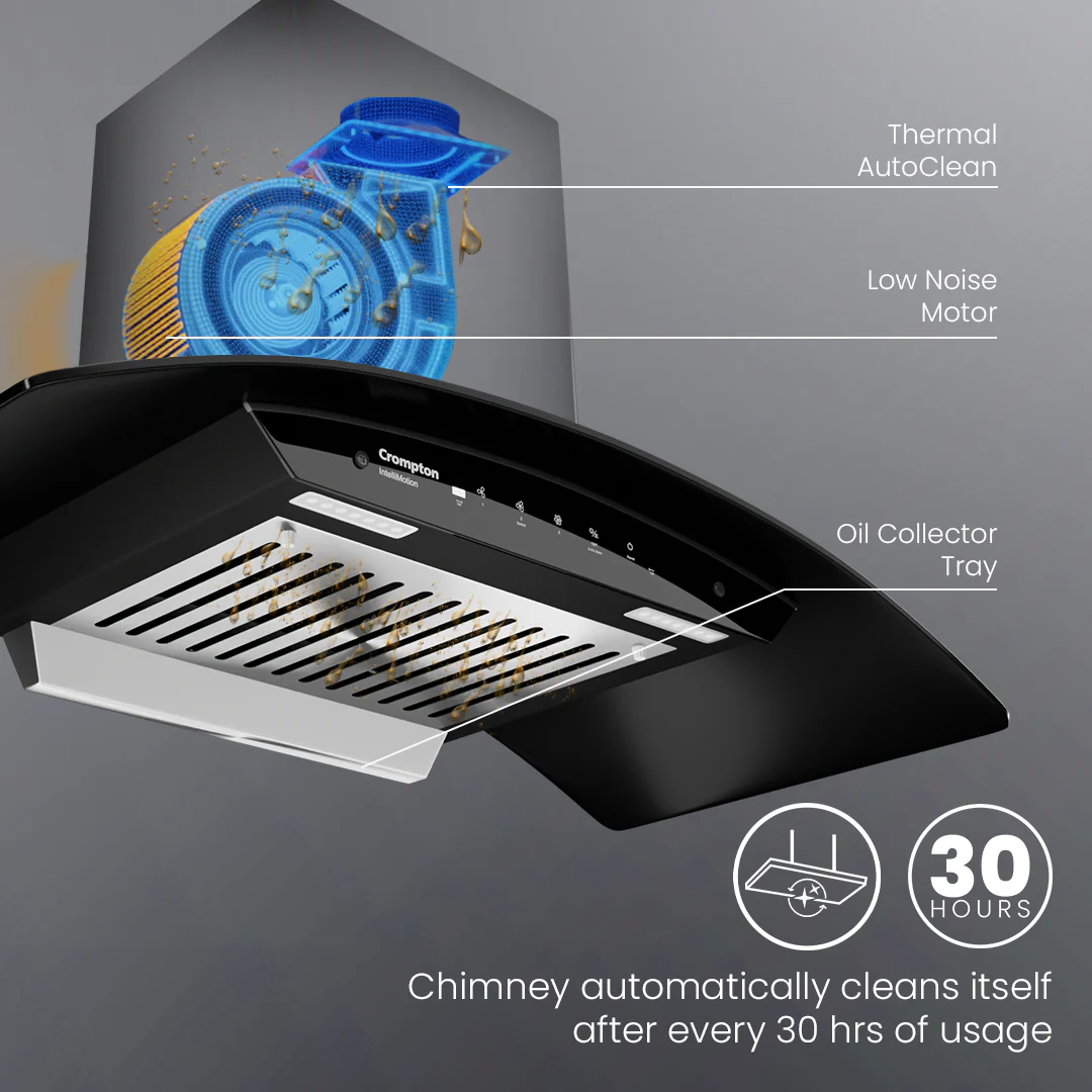 Crompton IntelliMotion Curved 90cm Baffle Filter Chimney - Image 4
