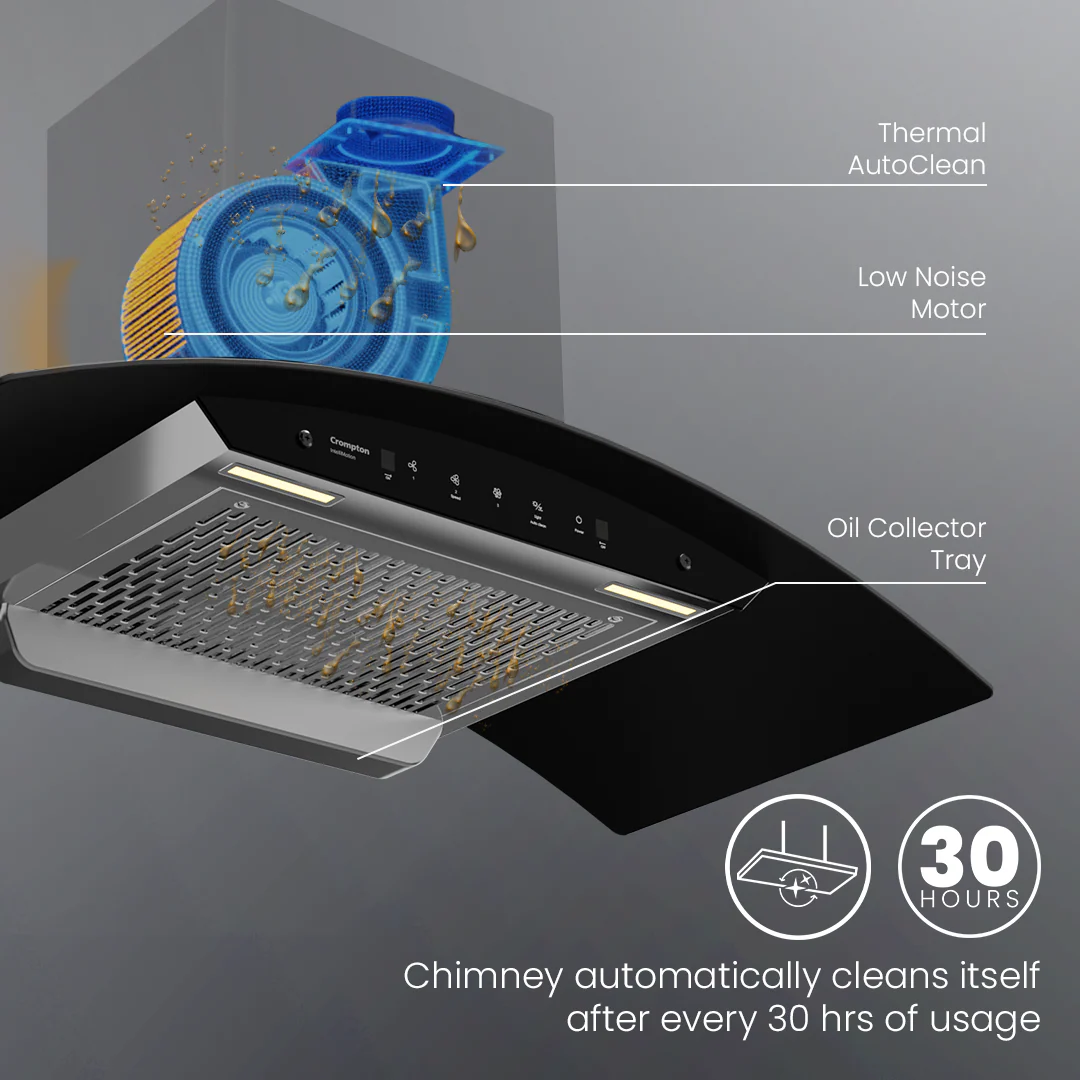 Crompton IntelliMotion Curved 90cm Filterless Chimney - Image 4