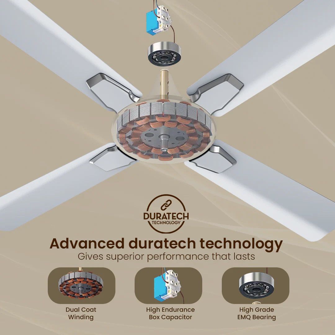Crompton Premion Aura 2 | 4 Blade Ceiling Fan - Image 3