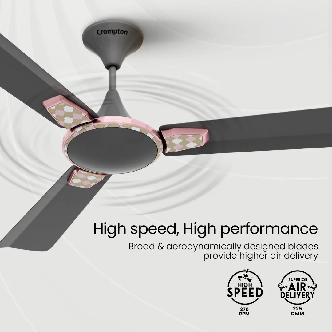Crompton Premion Aura 2 Designer 1 Star - Image 4