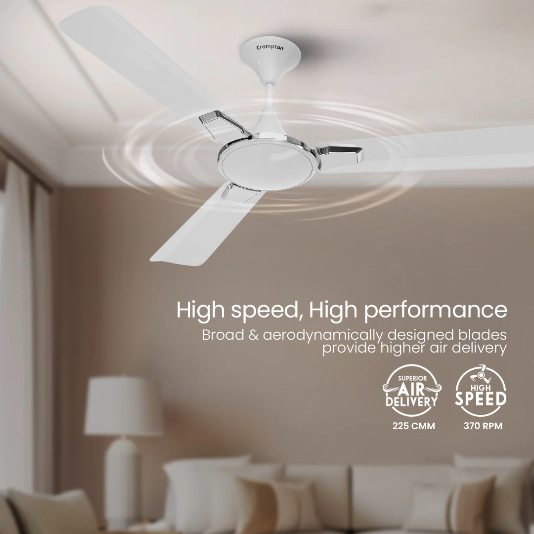 Crompton Premion Aura 2 Prime | Star Rated Ceiling Fan - Image 18