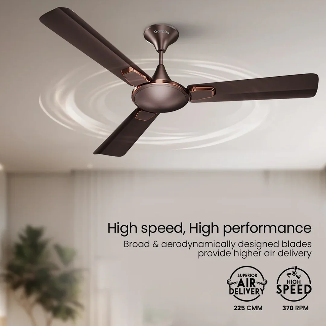 Crompton Premion Aura 2 Prime | Star Rated Ceiling Fan - Image 8