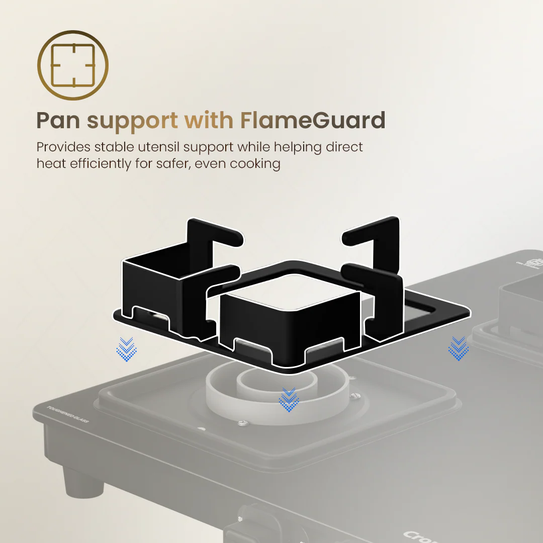 Crompton Pyra 4 Burner 70 cm Slim Cooktop - Image 4