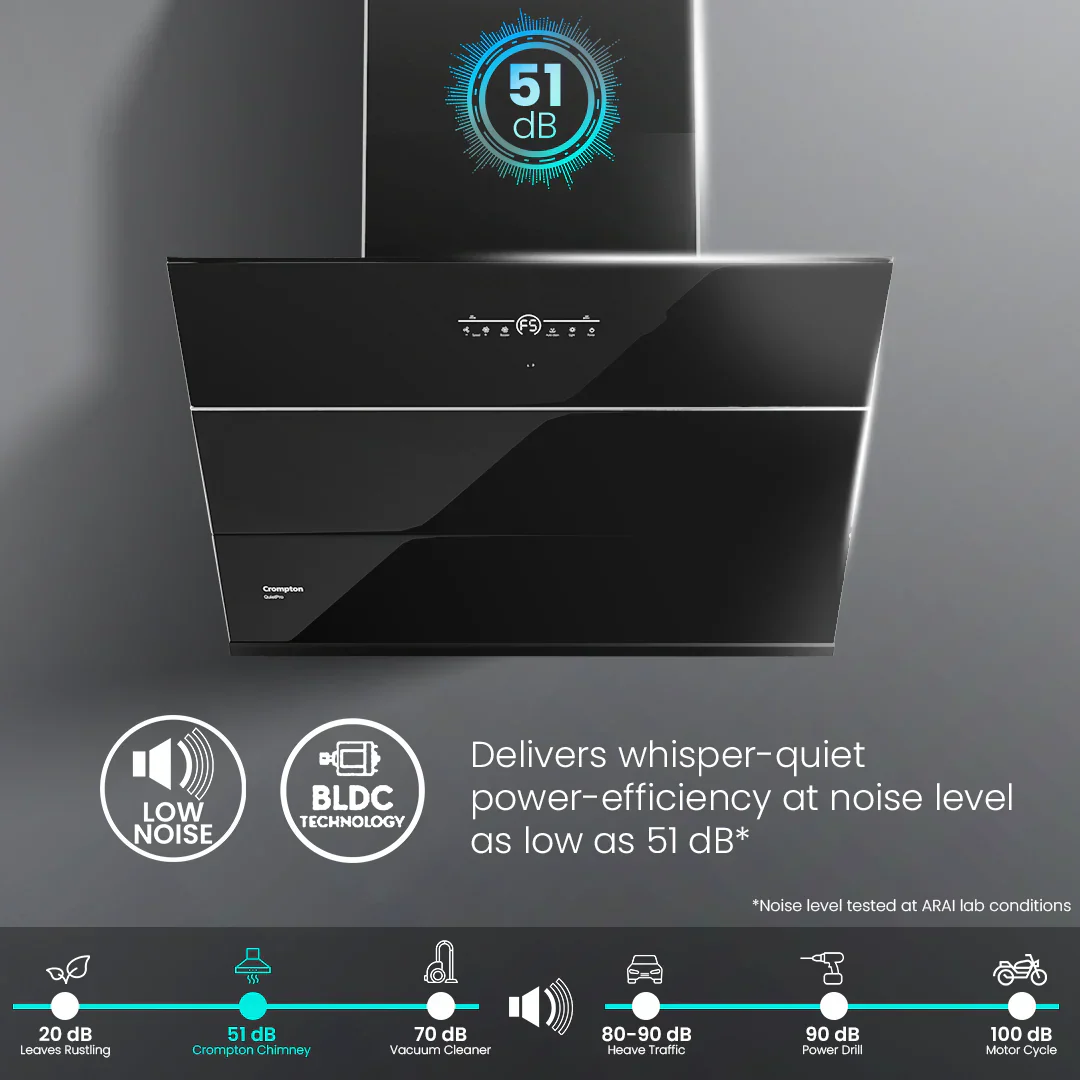 Crompton QuietPro Filterless Chimney with BLDC Motor - Image 19