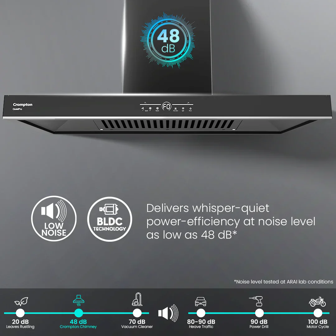 Crompton QuietPro Filterless Chimney with BLDC Motor - Image 3
