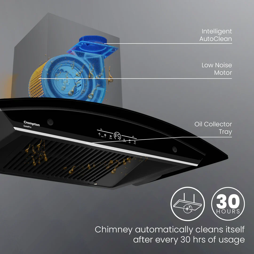 Crompton QuietPro Filterless Chimney with BLDC Motor - Image 34