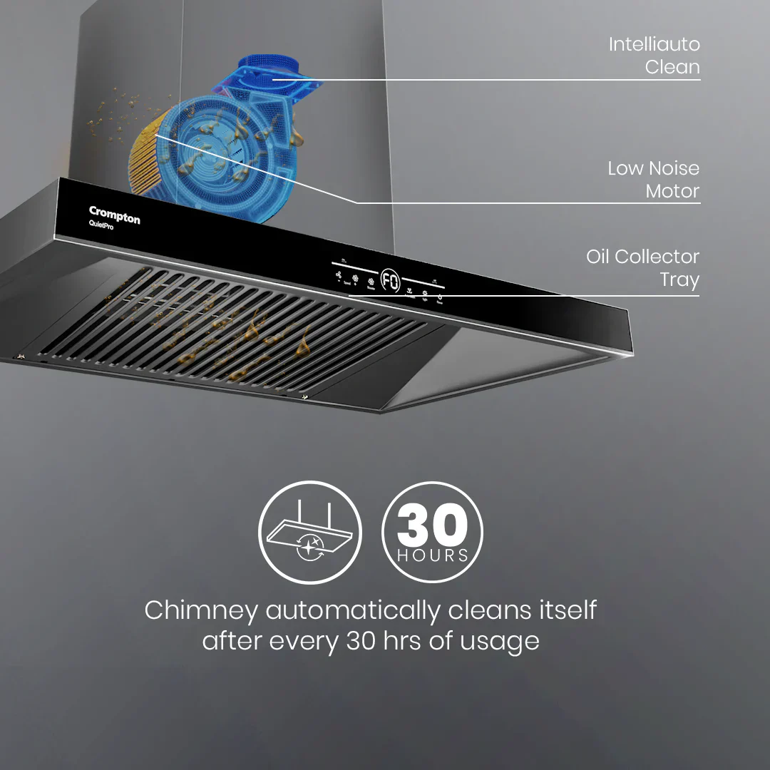 Crompton QuietPro Filterless Chimney with BLDC Motor - Image 4