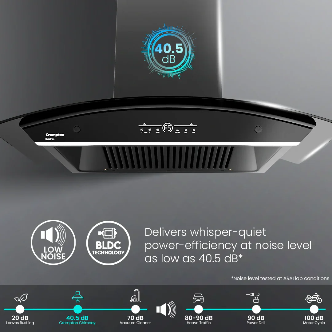 Crompton QuietPro Filterless Chimney with BLDC Motor - Image 41