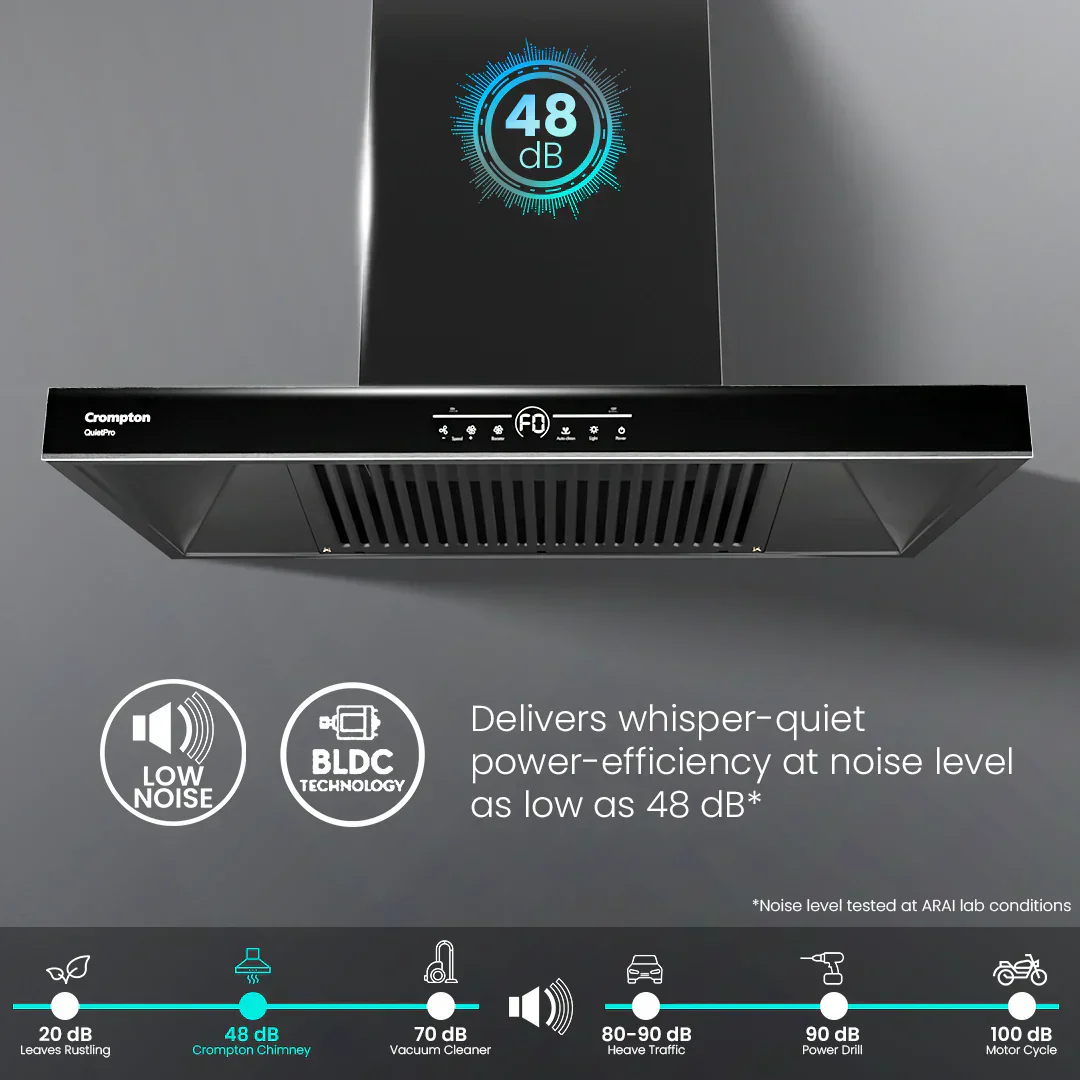 Crompton QuietPro Filterless Chimney with BLDC Motor - Image 56