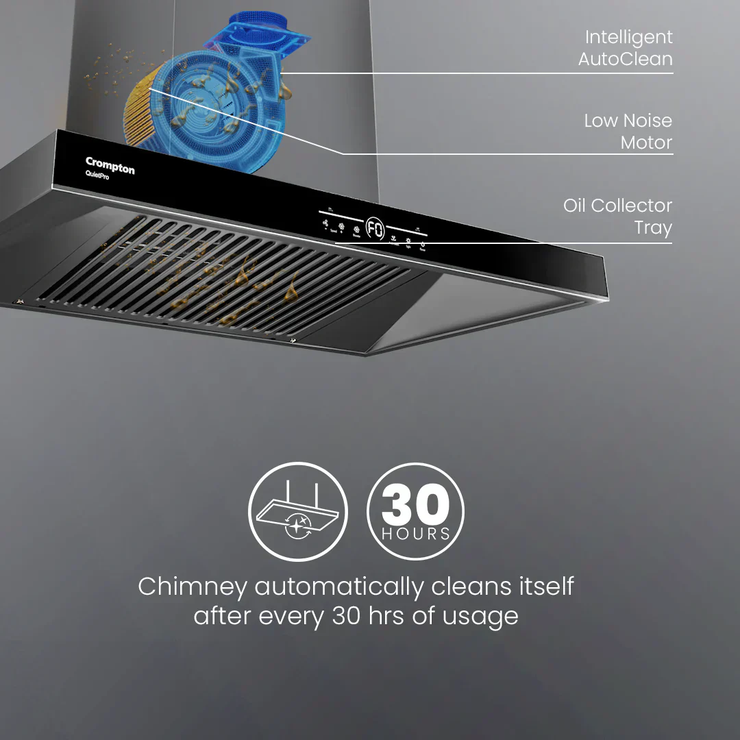 Crompton QuietPro Filterless Chimney with BLDC Motor - Image 57