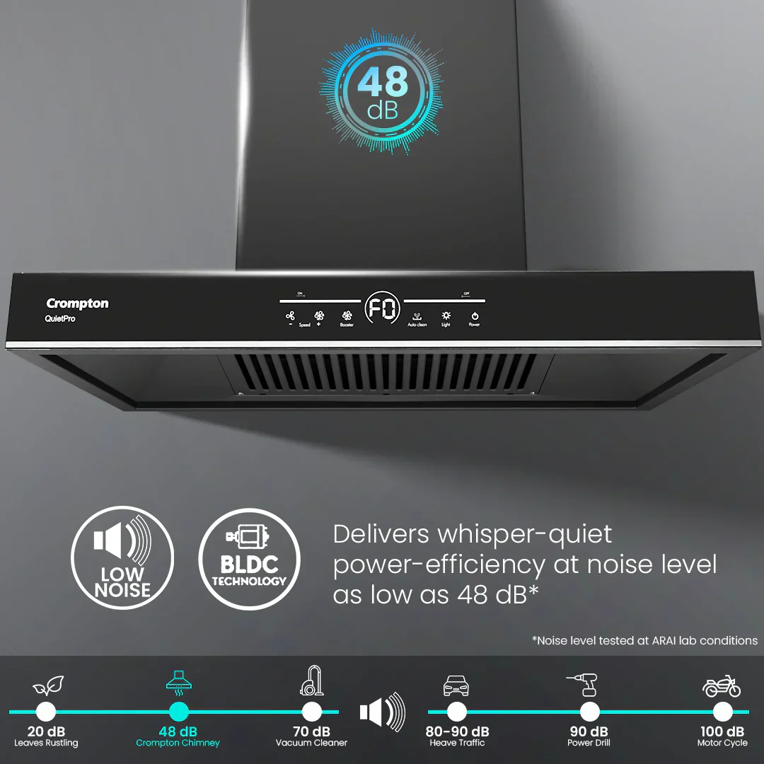 Crompton QuietPro Filterless Chimney with BLDC Motor - Image 64