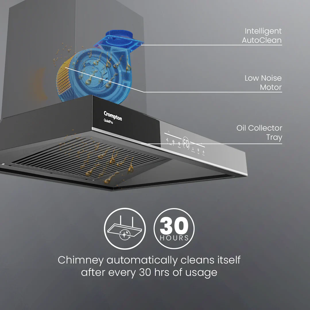 Crompton QuietPro Filterless Chimney with BLDC Motor - Image 65