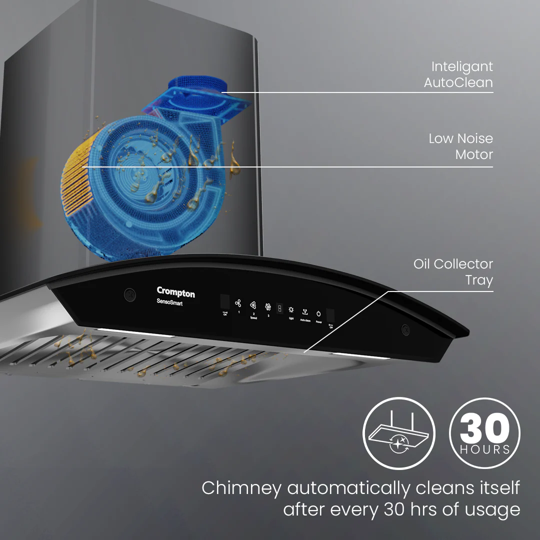 Crompton SensoSmart Curved 60cm Baffle Filter Chimney - Image 3