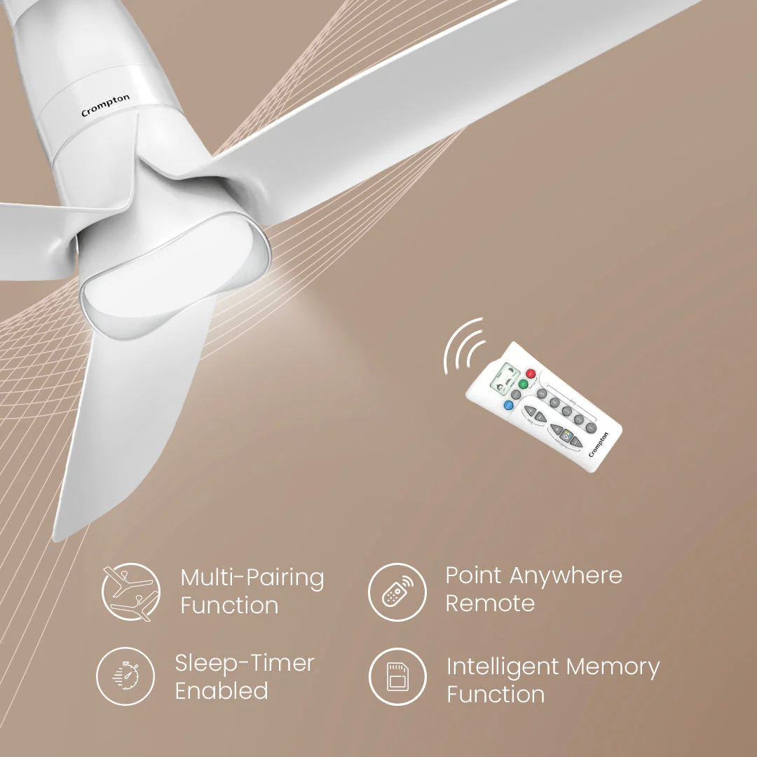 Crompton Silent Pro Blossom Smart Ceiling Fan - Image 14