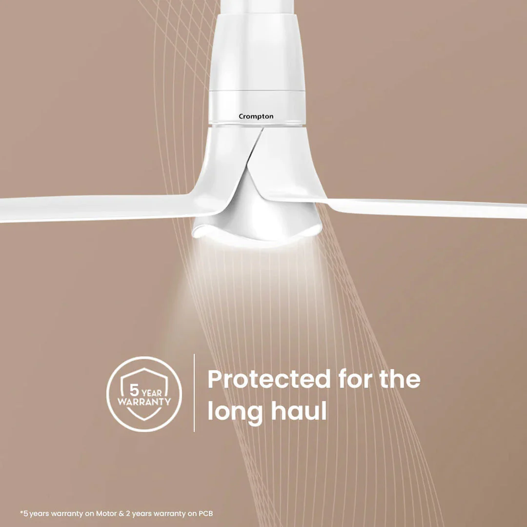 Crompton Silent Pro Blossom Smart Ceiling Fan - Image 15