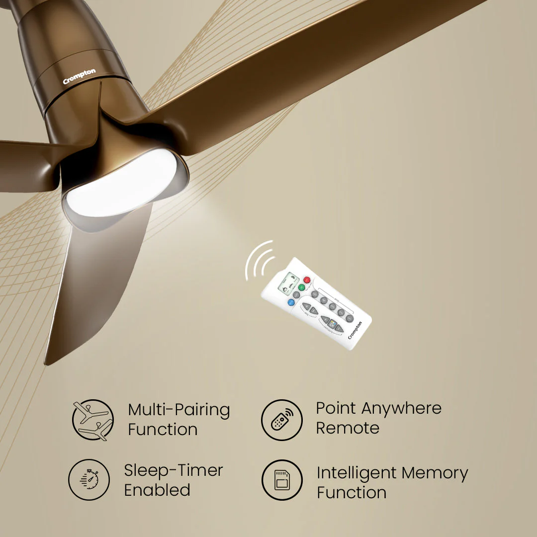 Crompton Silent Pro Blossom Smart Ceiling Fan - Image 18