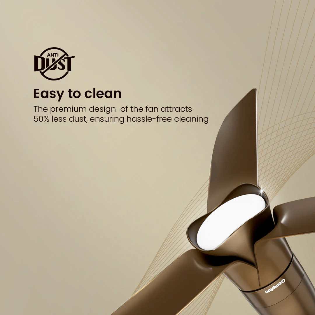 Crompton Silent Pro Blossom Smart Ceiling Fan - Image 20